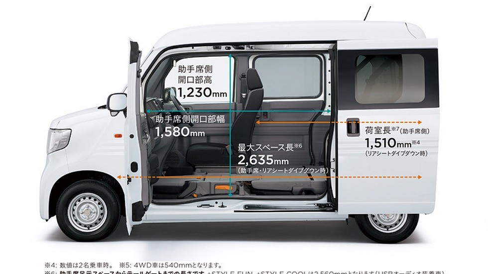 Honda сделала фургон N-Van из кей-кара - «Honda»