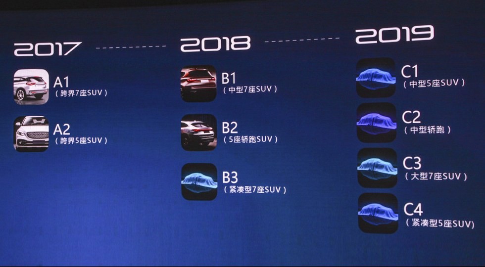 Компания Zotye представила новую марку Traum. Фото первой модели - «Traum»