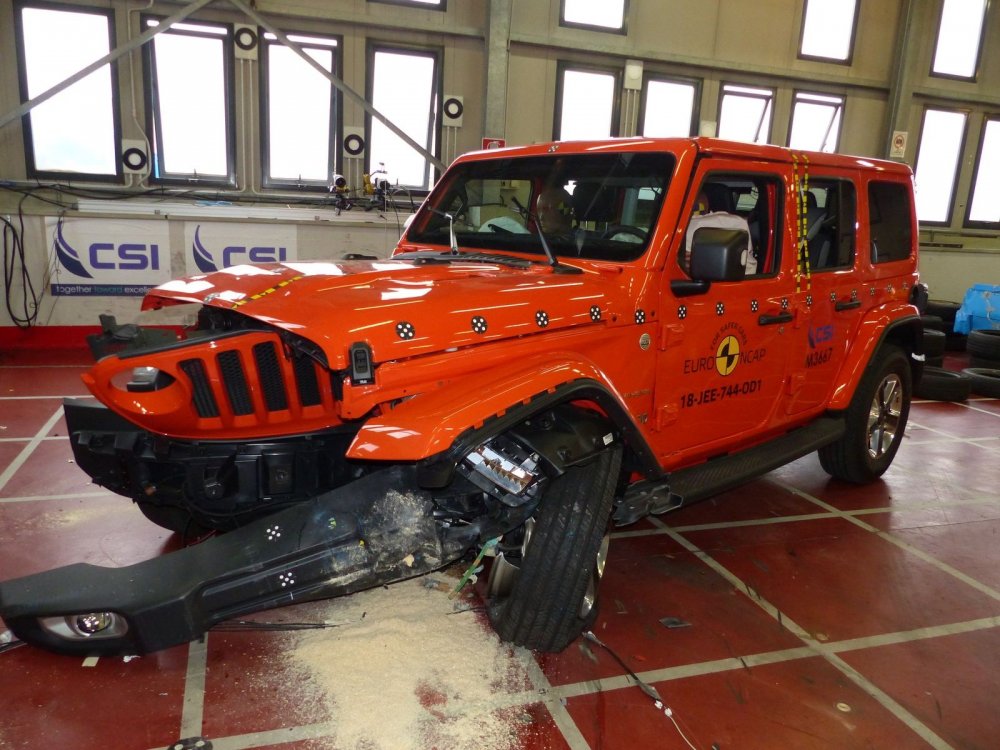1:0 не в пользу FCA: новый Jeep Wrangler и популярный Fiat Panda провалили краш-тесты Euro NCAP - «Fiat»