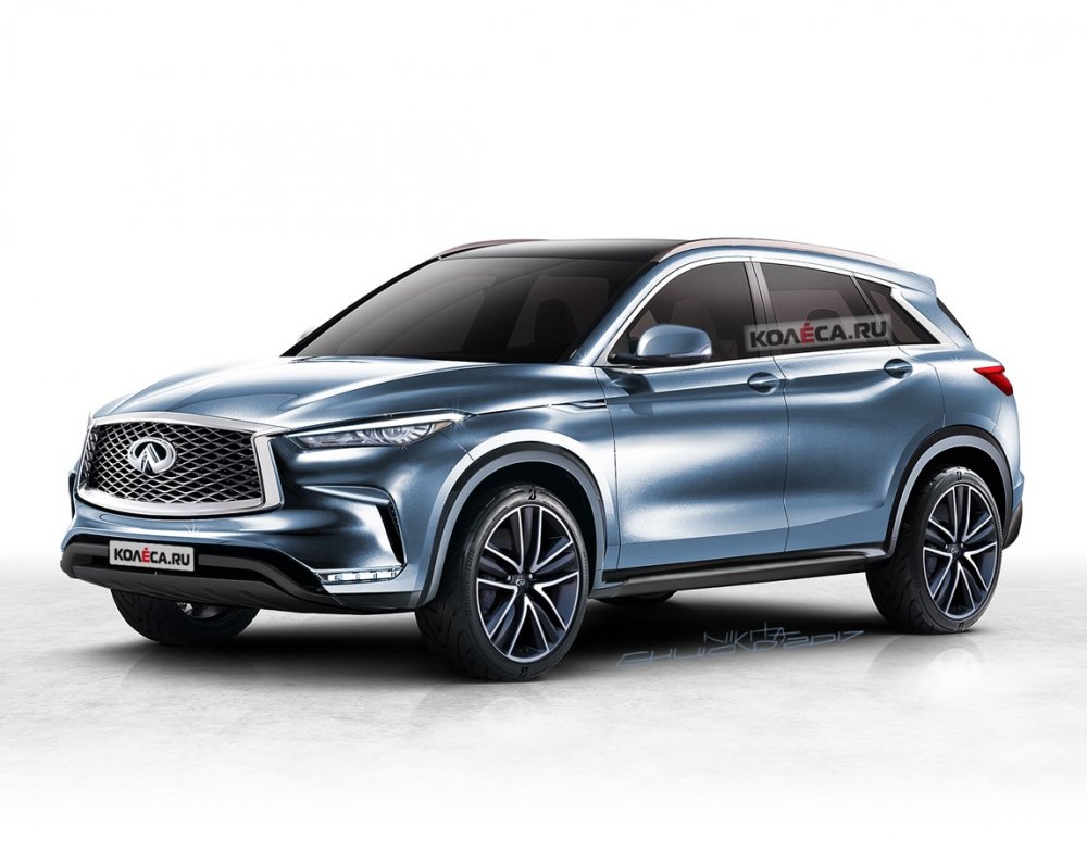 Новый Infiniti QX50: первые изображения - «Infiniti»