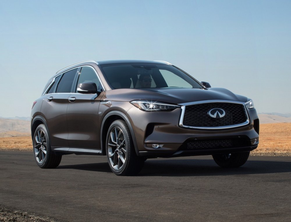Новый Infiniti QX50: стартовал прием заказов в России - «Infiniti»