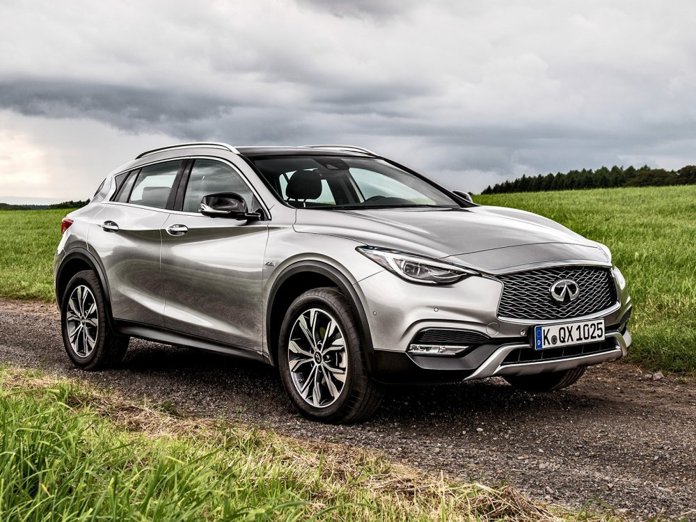 Почему Infiniti Q30 и QX30 стоят дороже соплатформенного Мерседеса? - «Infiniti»