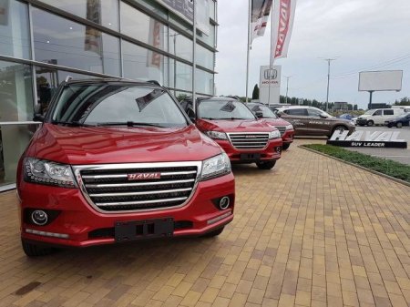 Составлен топ-10 самых узнаваемых марок китайских автомобилей в России - «Новостной Автоблогер»