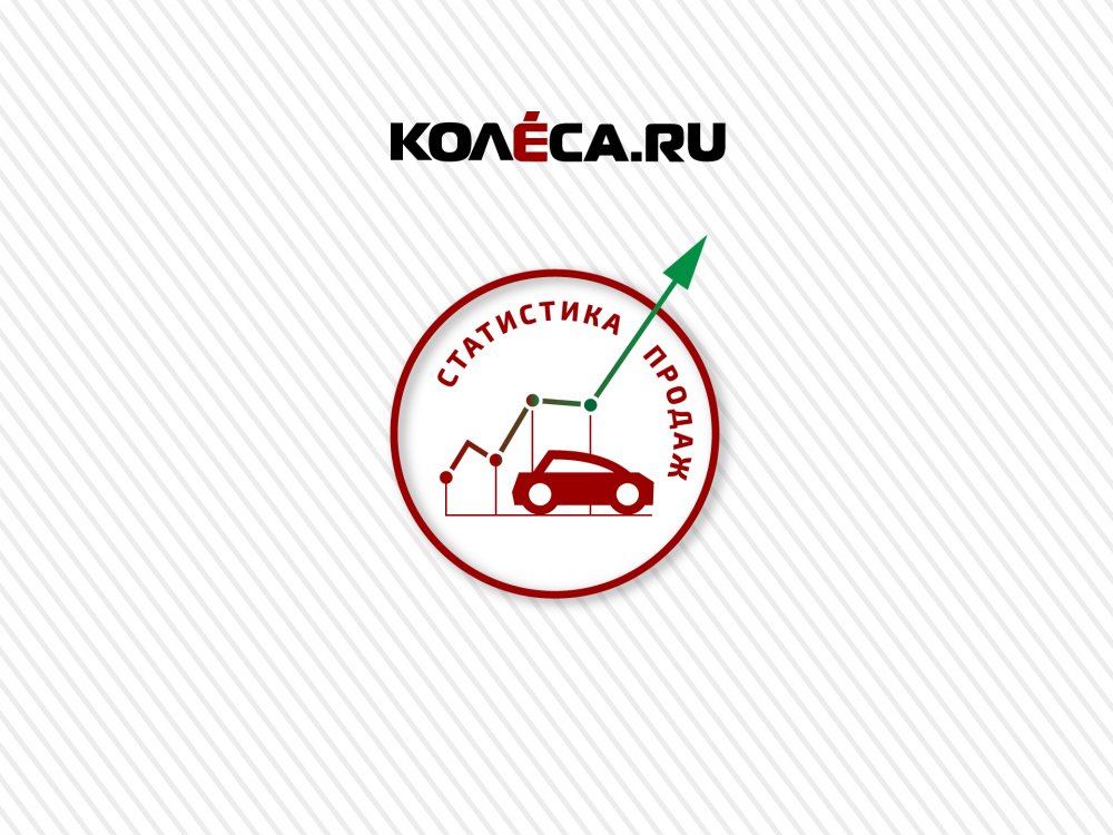 Унылая пора: продажи новых машин и цены в марте 2015 года - «Daewoo»