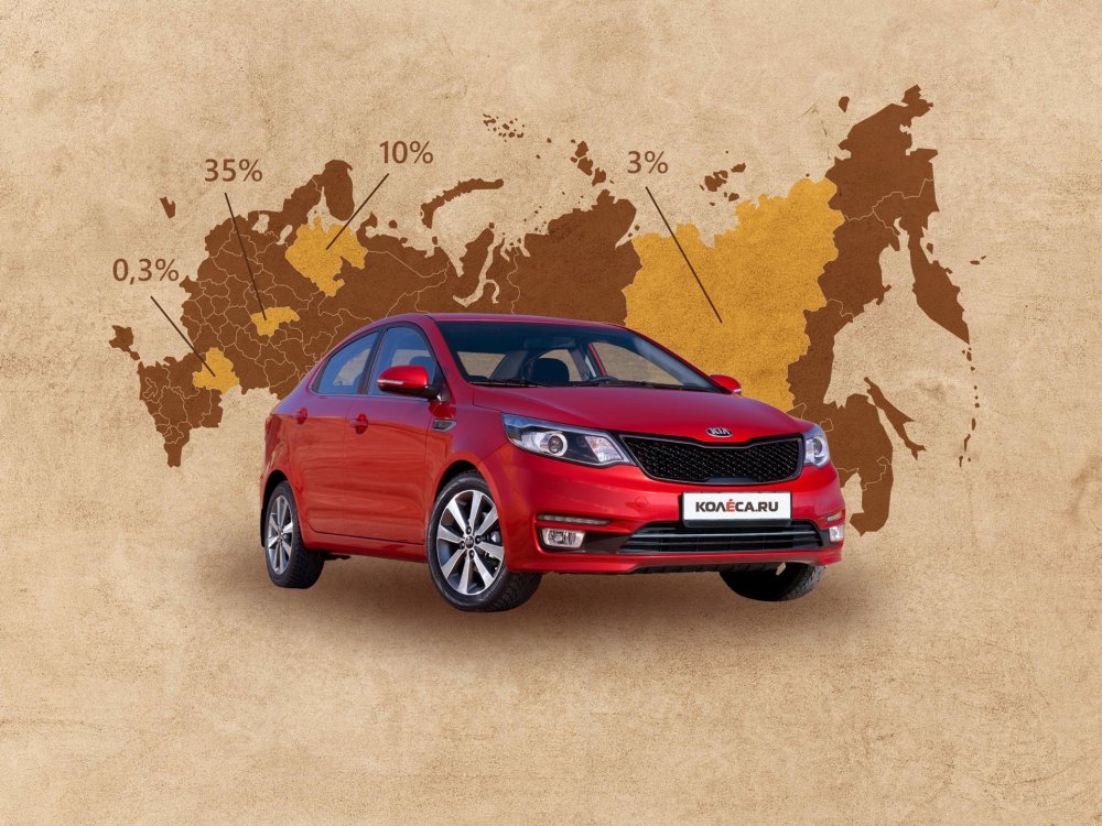 Жертва любви питерских таксистов: гид по покупке Kia Rio III - «Kia»