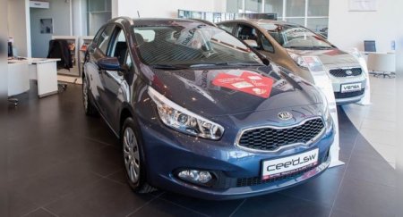 Автомобили Kia в России подорожали - «Новостной Автоблогер»