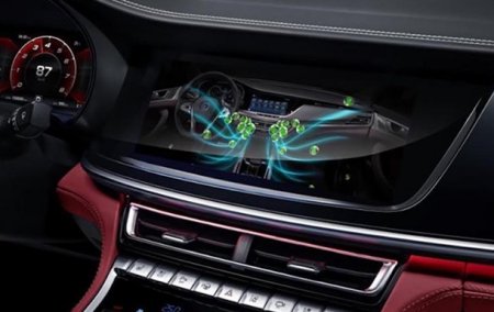 Changan защитит свои авто от коронавируса - «Новостной Автоблогер»