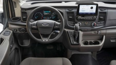 Ford Sollers в прошлом году увеличил экспорт Ford Transit на 42% - «Новостной Автоблогер»