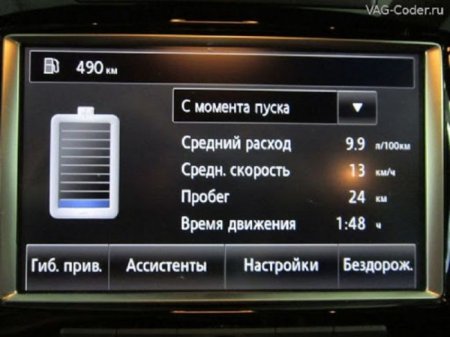 Как автомобили шпионят за своими владельцами и кому передают сведения? - «Новостной Автоблогер»