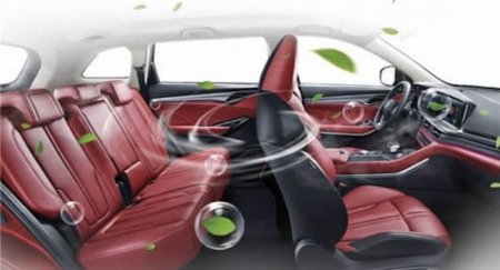 Китайские Changan станут антибактериальными - «Новостной Автоблогер»