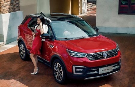 Кроссовер Changan CS55 подорожал на 30 000 рублей - «Новостной Автоблогер»