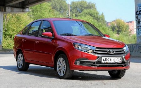 Названы самые дешевые автомобили в России - «Новостной Автоблогер»