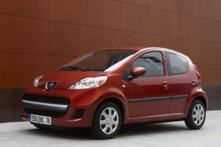 Отличие женского автомобиля от мужского - «Новостной Автоблогер»