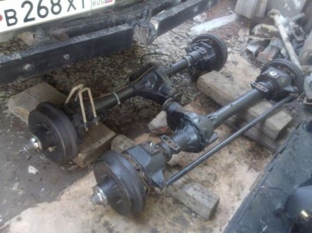 Плюсы и минусы редукторных и обычных мостов УАЗ - «Новостной Автоблогер»