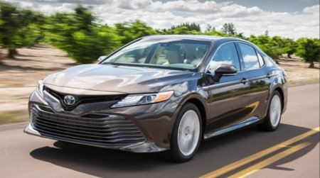 Продажи Toyota в России выросли по итогам февраля - «Новостной Автоблогер»