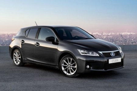 Составлен ТОП-10 самых надежных подержанных авто по отзывам владельцев - «Новостной Автоблогер»