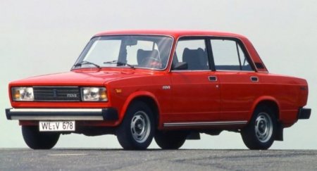 Стали известны названия экспортных версий советских автомобилей - «Новостной Автоблогер»