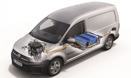 Volkswagen Caddy-e – минимальная перестройка - «Новостной Автоблогер»