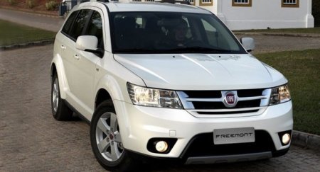 FIAT рассказал о будущих новинках - «Новостной Автоблогер»