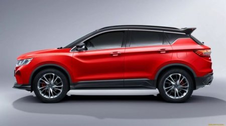 Geely Coolray дополнят спортивной версией Pro - «Новостной Автоблогер»