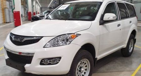 Haval анонсировал новый H5 для России - «Новостной Автоблогер»