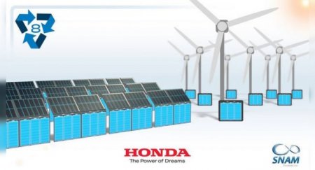 Honda представила план утилизации аккумуляторов электромобилей - «Новостной Автоблогер»
