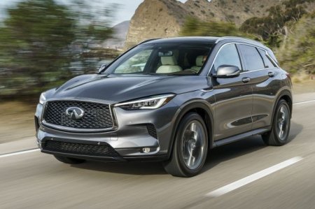 Японцы представили обновленный кроссовер Infiniti QX50 - «Новостной Автоблогер»