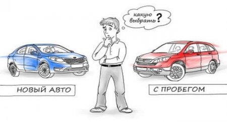 Как мы будем выбирать автомобили через 15 лет? Есть несколько мнений - «Новостной Автоблогер»