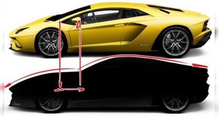 Каким будет суперкар Lamborghini Aventador с передним расположением мотора? - «Новостной Автоблогер»