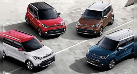 Kia повысила цены на свои автомобили в России - «Новостной Автоблогер»