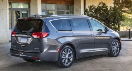 Минивэн Chrysler Pacifica получил прибавку 150 тысяч рублей - «Новостной Автоблогер»