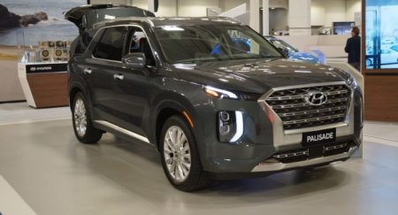 Новый Hyundai Palisade появился в продаже в России - «Новостной Автоблогер»