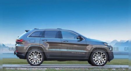 Новый Jeep Grand Wagoneer появится в 2021 году - «Новостной Автоблогер»
