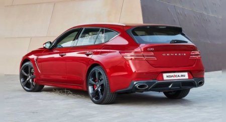 Появились первые изображения универсала Genesis G70 - «Новостной Автоблогер»
