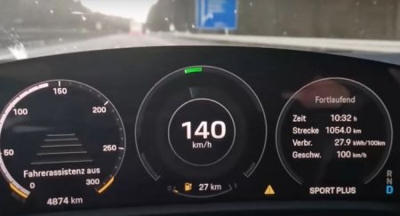 Porsche Taycan преодолел 1000 км за девять часов - «Новостной Автоблогер»