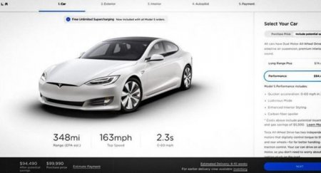 Представлена обновленная Tesla Model S с динамикой гиперкара - «Новостной Автоблогер»