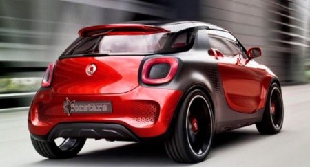 Smart займется выпуском кроссоверов - «Новостной Автоблогер»