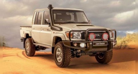ТОП «неубиваемых» кроссоверов Toyota, которые еще можно купить - «Новостной Автоблогер»