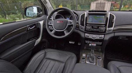 В чем новый Haval H5 собирается конкурировать с Renault Arkana - «Новостной Автоблогер»