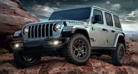 Владельцы Jeep и RAM подали в суд на автопроизводителя - «Новостной Автоблогер»