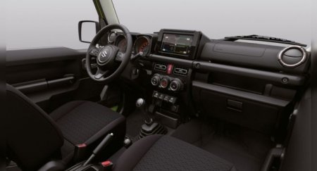 Внедорожник Suzuki Jimny отмечает 50-летний юбилей - «Новостной Автоблогер»