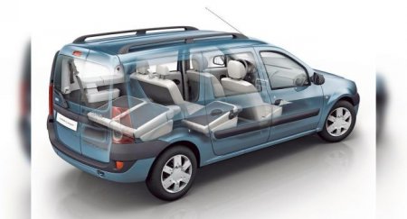 7 самых доступных новых семиместных машин - «Новостной Автоблогер»