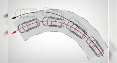Bosch отмечает 25-летие системы ESP - «Новостной Автоблогер»
