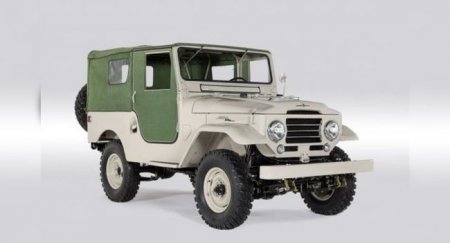 История легендарной модели Toyota Land Cruiser - «Новостной Автоблогер»
