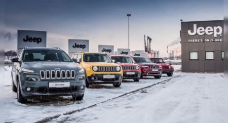 Jeep в России поднял цены на свои автомобили - «Новостной Автоблогер»