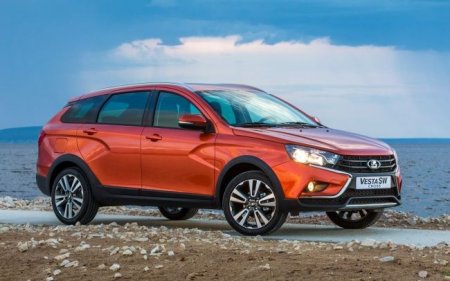 Какие кроссовые модели популярны в России - «Новостной Автоблогер»