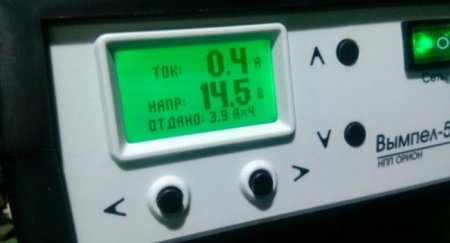 Можно ли осуществлять зарядку АКБ без отсоединения клемм и не снимая с машины - «Новостной Автоблогер»