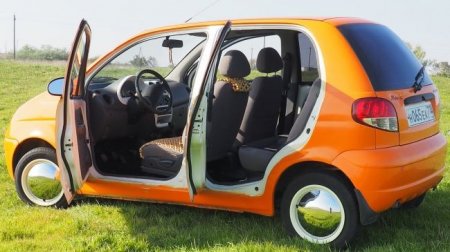 Названы пять самых легкопаркуемых автомобилей в России - «Новостной Автоблогер»