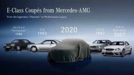 Новые модели Mercedes E-Class получат инновационный руль - «Новостной Автоблогер»