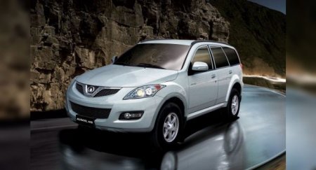 Новый Haval H5 появился у дилеров в России - «Новостной Автоблогер»